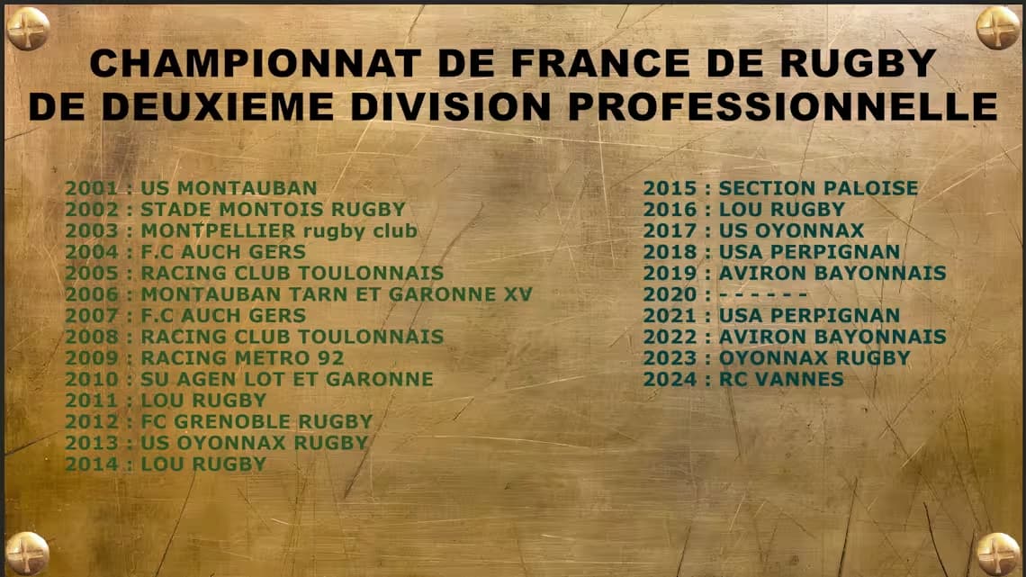 palmarès vainqueurs PRO D2